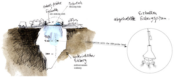 SubGlacialis Montometer Probe